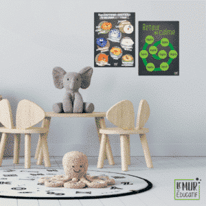 Duo d'affiches : LES ÉMOTIONS et la SPIRALE DE RESPIRATION pour le retour au calme